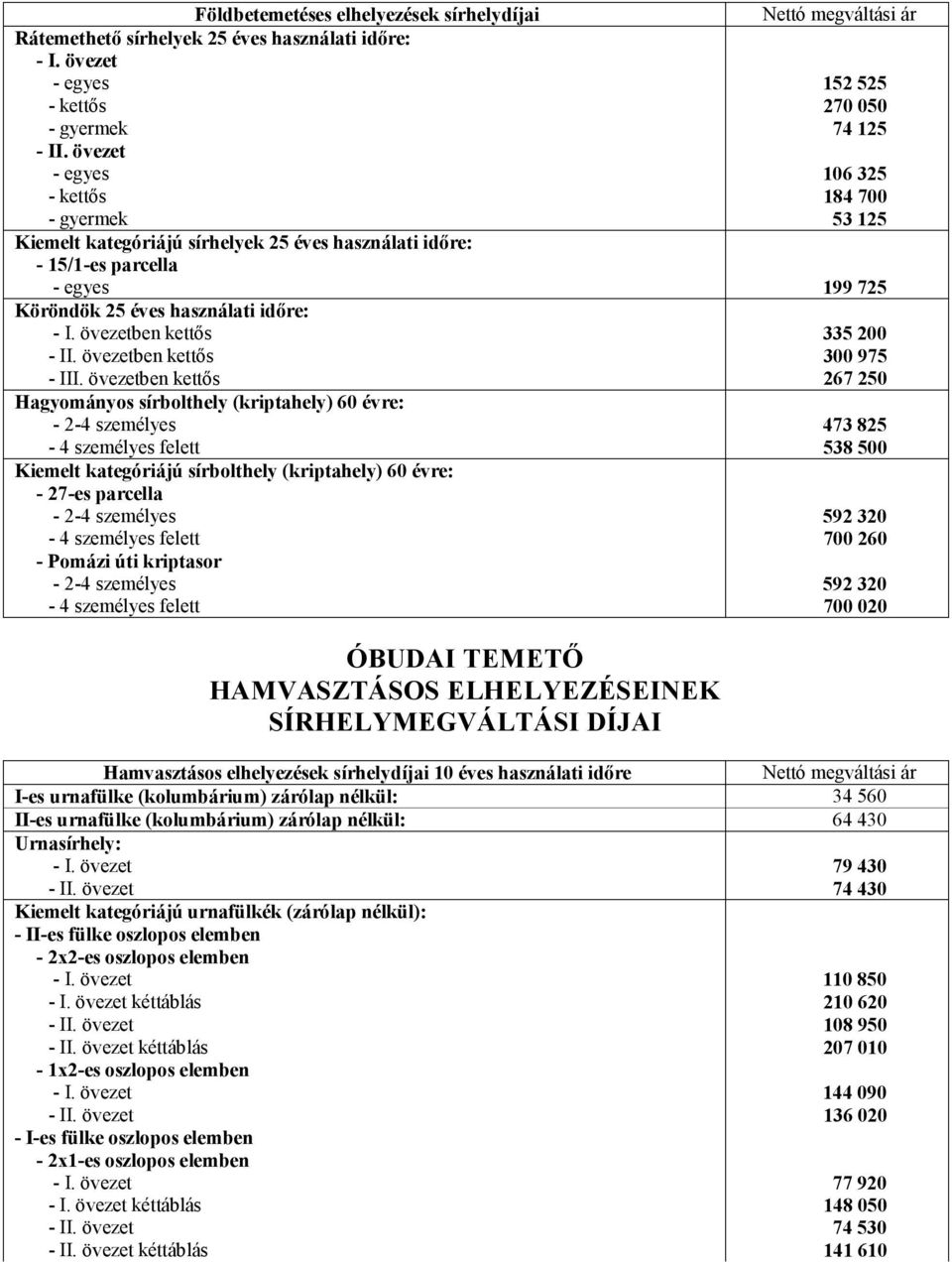 övezetben kettős Hagyományos sírbolthely (kriptahely) 60 évre: - 2-4 személyes - 4 személyes felett Kiemelt kategóriájú sírbolthely (kriptahely) 60 évre: - 27-es parcella - 2-4 személyes - 4