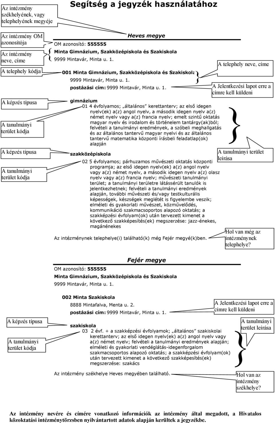 001 Minta Gimnázium, Szakközépiskola és Szakiskola 9999 Mintavár, Minta u. 1.