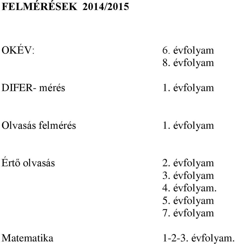 évfolyam Értő olvasás Matematika 2. évfolyam 3.