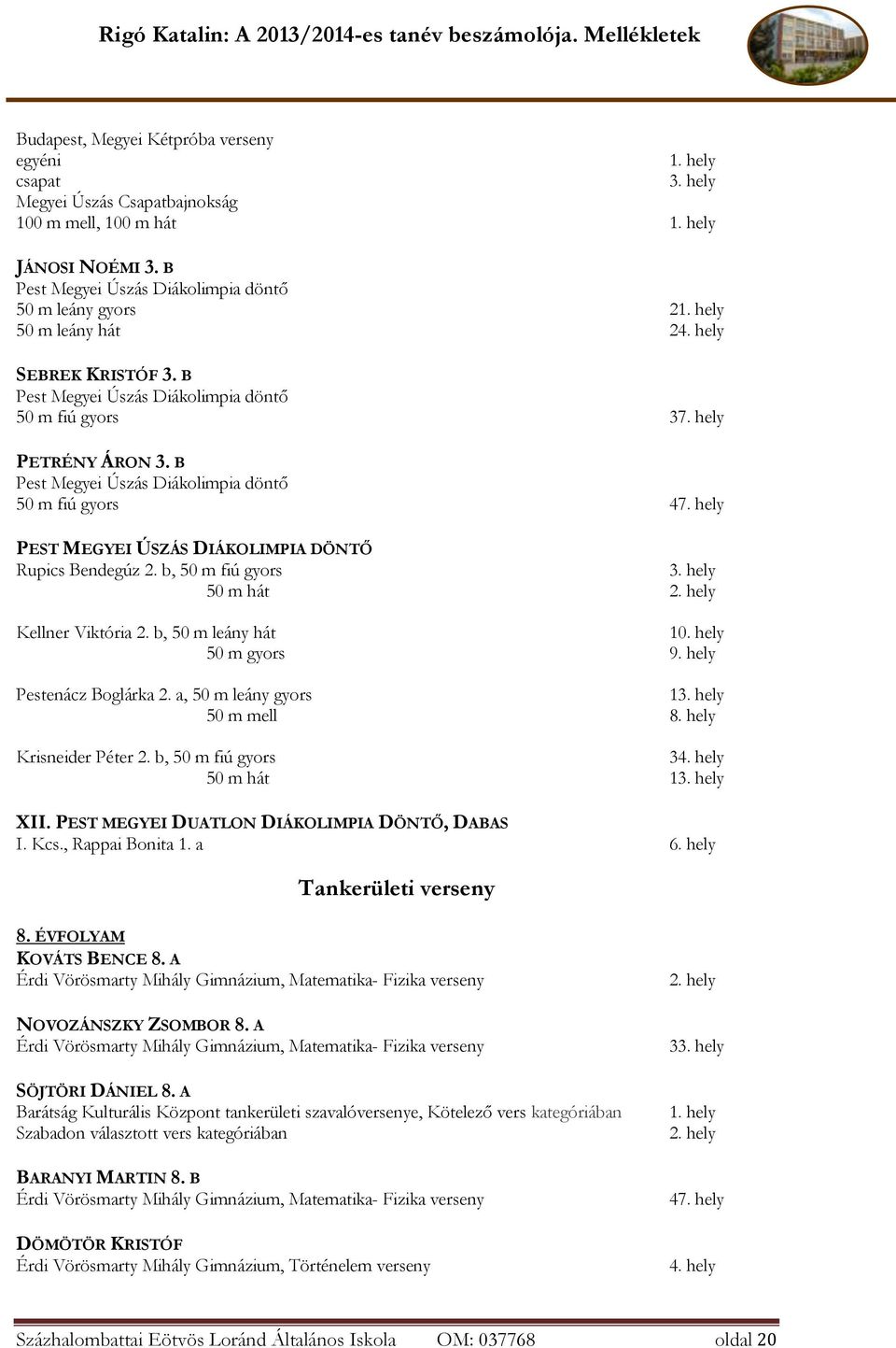 hely PEST MEGYEI ÚSZÁS DIÁKOLIMPIA DÖNTŐ Rupics Bendegúz 2. b, 50 m fiú gyors 50 m hát Kellner Viktória 2. b, 50 m leány hát 10. hely 50 m gyors 9. hely Pestenácz Boglárka 2.