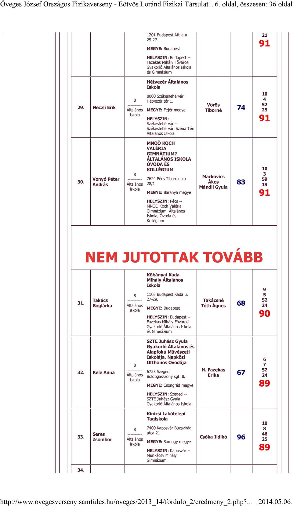 ÁLTALÁNOS ISKOLA ÓVODA ÉS KOLLÉGIUM Pécs Tiborc utca / MEGYE: Baranya HELYSZIN: Pécs -- MNOÖ Koch Valéria,, Óvoda és Markovics Ákos Mándli Gyula NEM JUTOTTAK TOVÁBB.