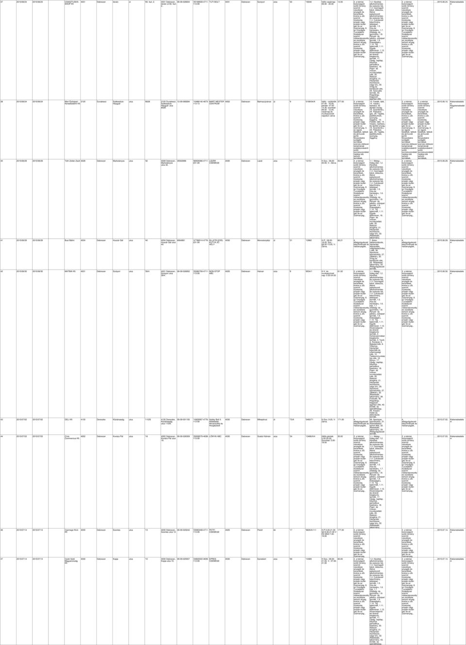 41 2015/06/29 2015/06/29 Busi Bálint 4034 Debrecen Huszár Gál utca '40 4034 Debrecen, Huszár Gál utca 40. 42 2015/06/30 2015/06/30 MATBIA Kft.