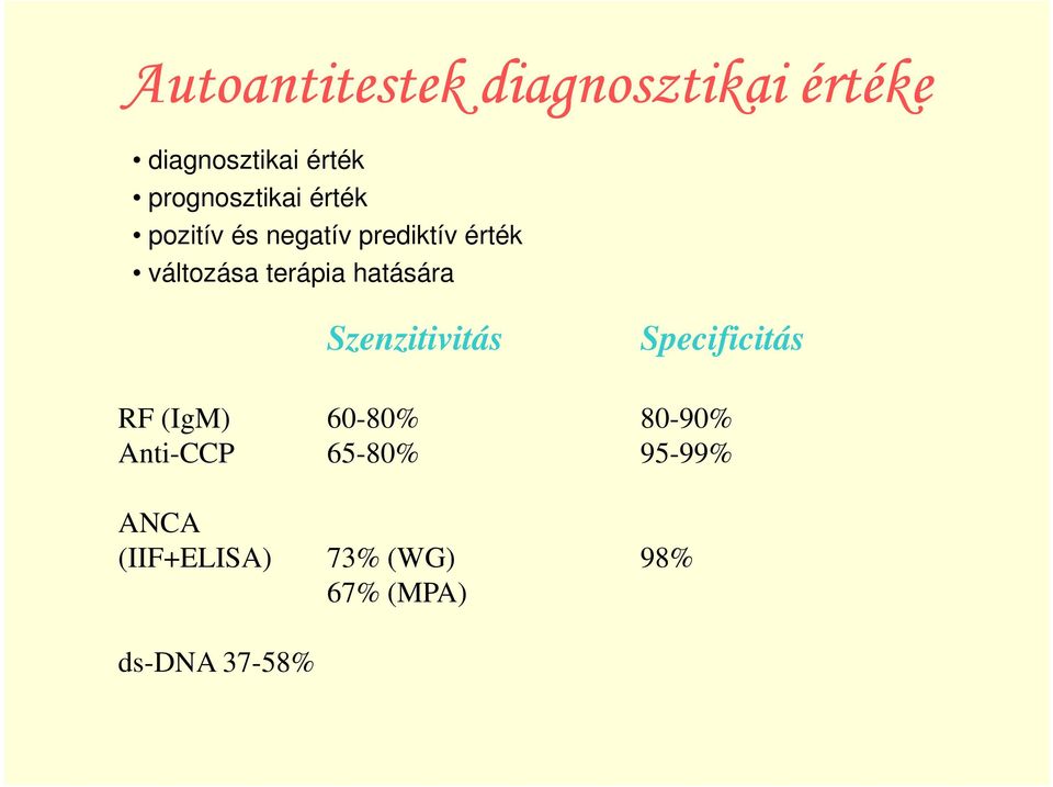 terápia hatására Szenzitivitás Specificitás RF (IgM) 60-80%