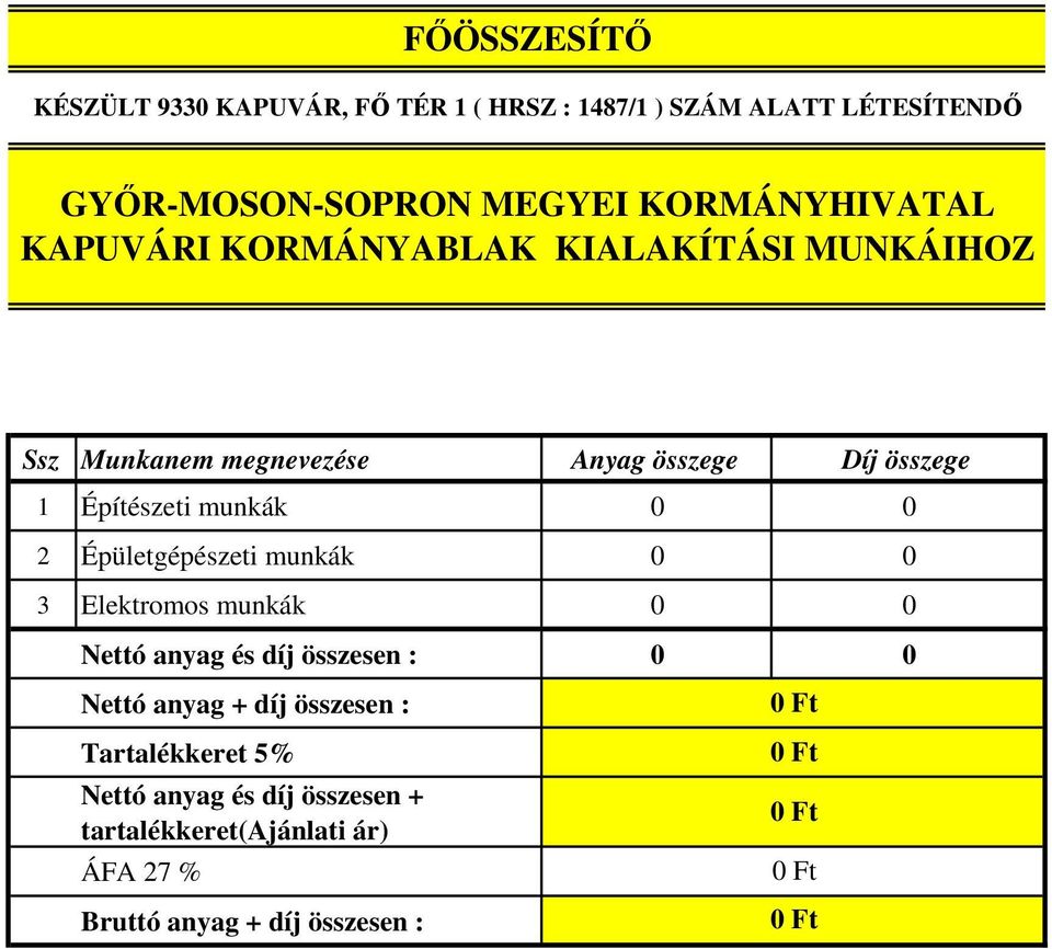 Elektromos munkák Nettó anyag és díj : Nettó anyag + díj : Tartalékkeret 5% Nettó