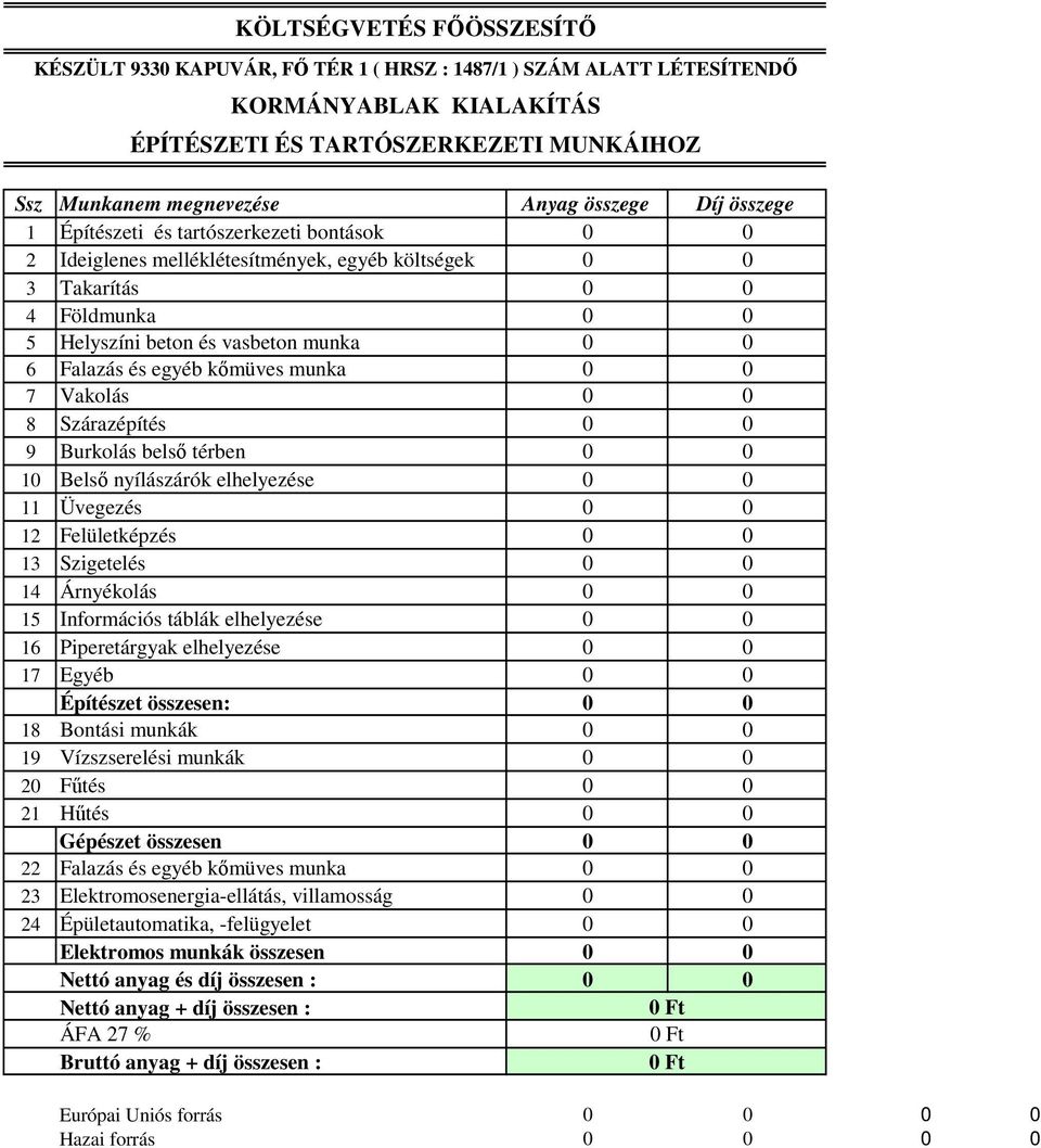 Felületképzés 13 Szigetelés 14 Árnyékolás 15 Információs táblák elhelyezése 16 Piperetárgyak elhelyezése 17 Egyéb Építészet : 18 Bontási munkák 19 Vízszserelési munkák 20 Fűtés 21 Hűtés Gépészet 22