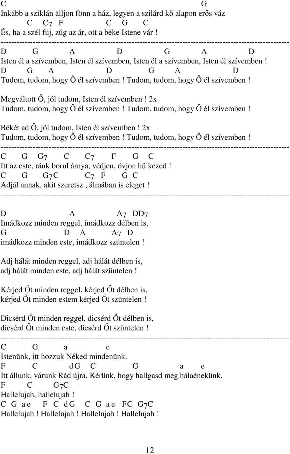 2x Tudom, tudom, hogy İ él szívemben! Tudom, tudom, hogy İ él szívemben! Békét ad İ, jól tudom, Isten él szívemben! 2x Tudom, tudom, hogy İ él szívemben! Tudom, tudom, hogy İ él szívemben! C G G7 C C7 F G C Itt az este, ránk borul árnya, védjen, óvjon hő kezed!