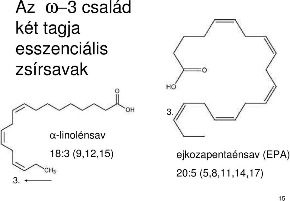 α-linolénsav 18:3 (9,12,15)