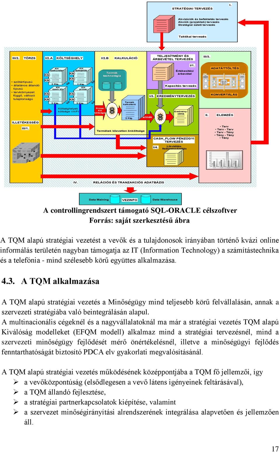 év 2. n.év 3. n.év 4. n.év Betöltés a célállományokba Exportált állományok TXT. DBF TXT. DBF STRATÉGIAI TERVEZÉS I.