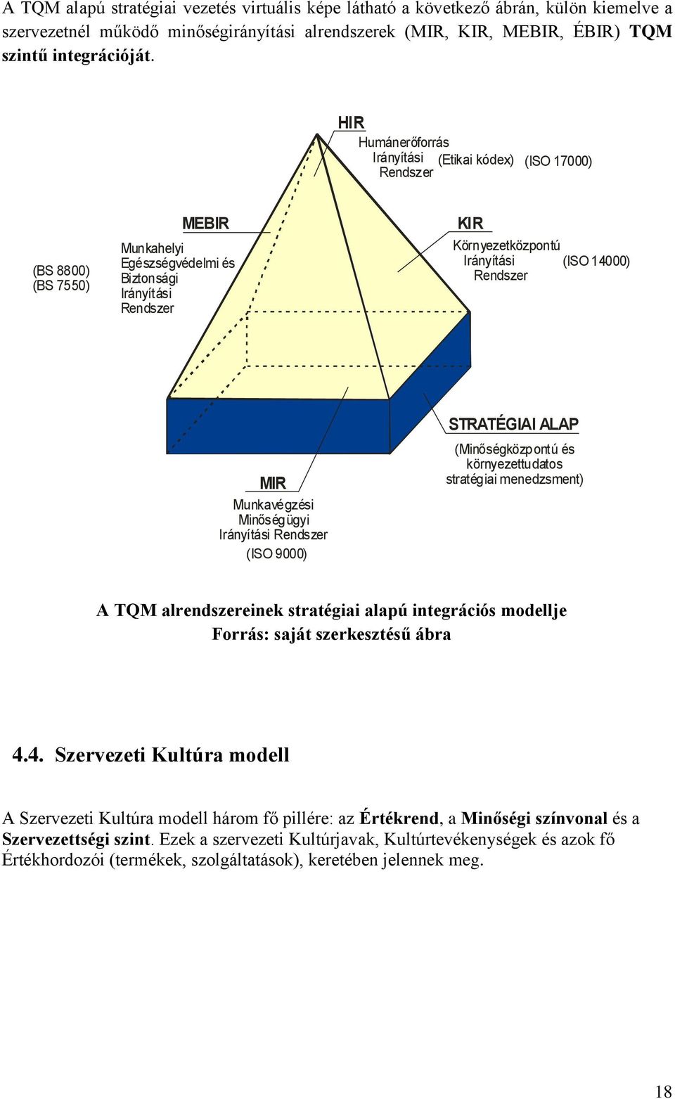 14000) MIR Munkavégzési Minőségügyi Irányítási Rendszer (ISO 9000) STRATÉGIAI ALAP (Minőségközpontú és környezettudatos stratégiai menedzsment) A TQM alrendszereinek stratégiai alapú integrációs