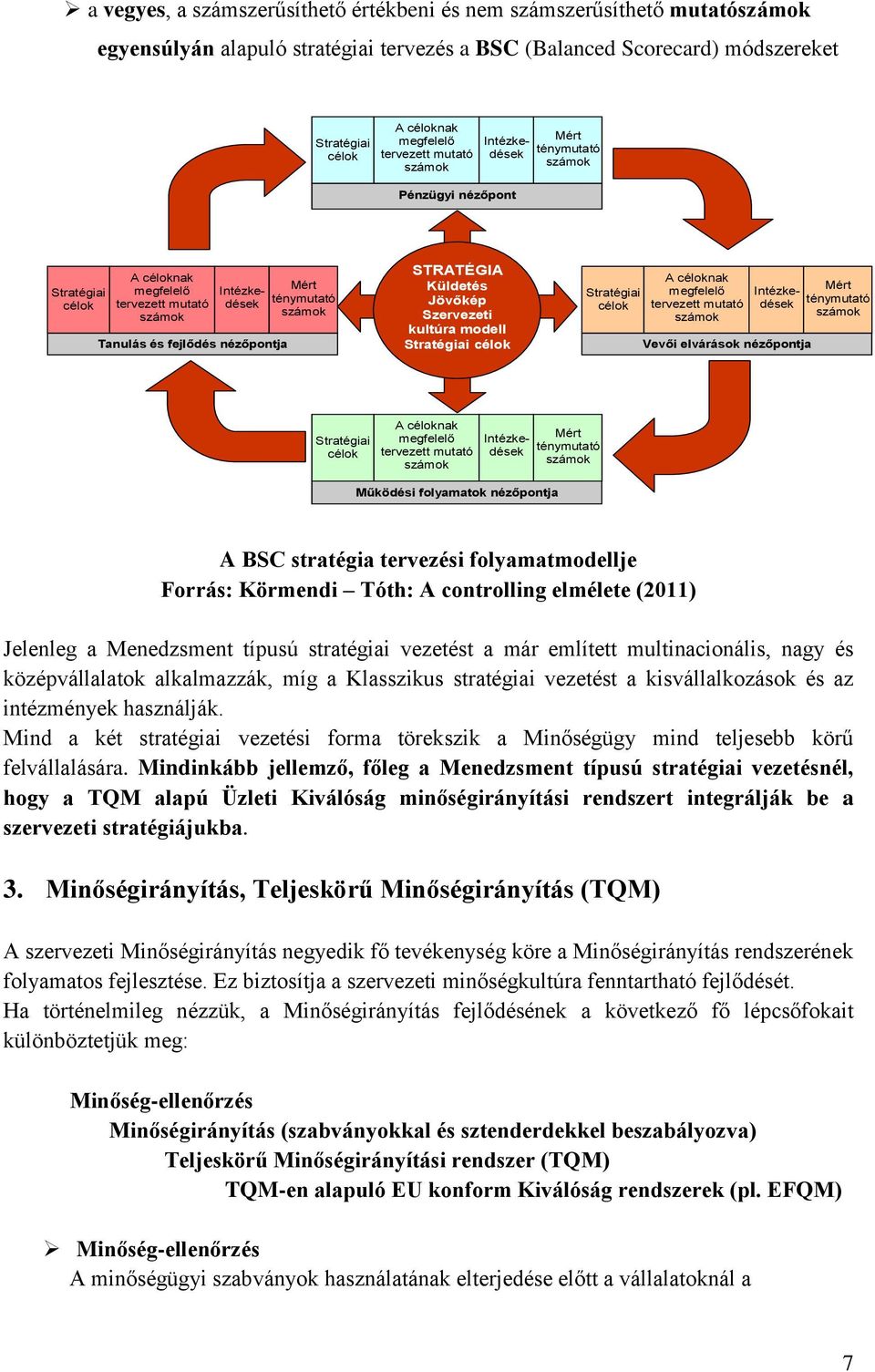 Jövőkép Szervezeti kultúra modell Stratégiai célok Stratégiai célok A céloknak megfelelő tervezett mutató számok Intézkedések Intézkedések Vevői elvárások nézőpontja Mért ténymutató számok Stratégiai