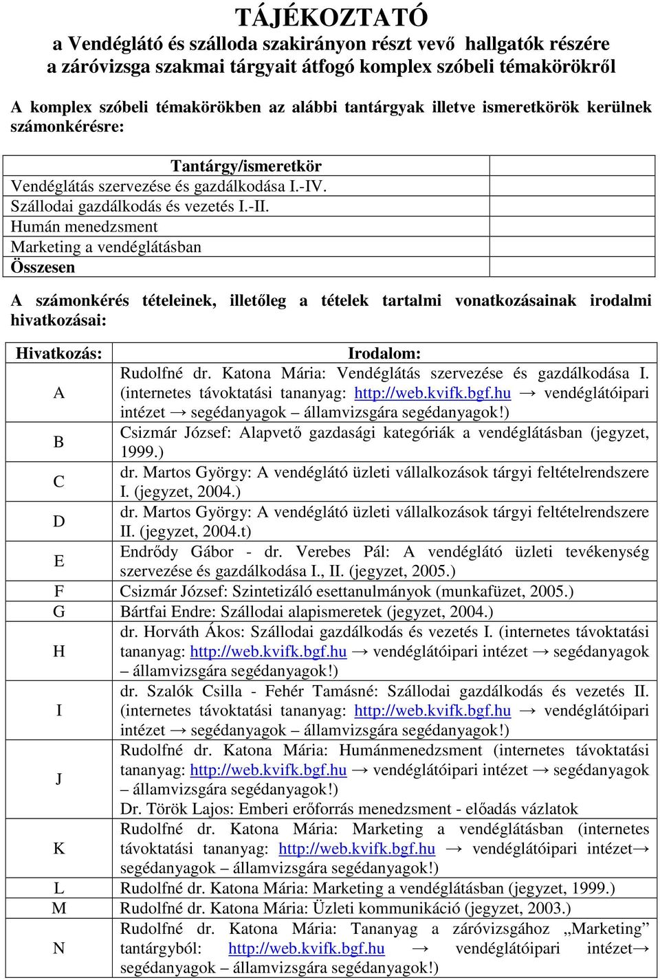 Humán menedzsment Marketing a vendéglátásban Összesen A számonkérés tételeinek, illetıleg a tételek tartalmi vonatkozásainak irodalmi hivatkozásai: Hivatkozás: Irodalom: Rudolfné dr.