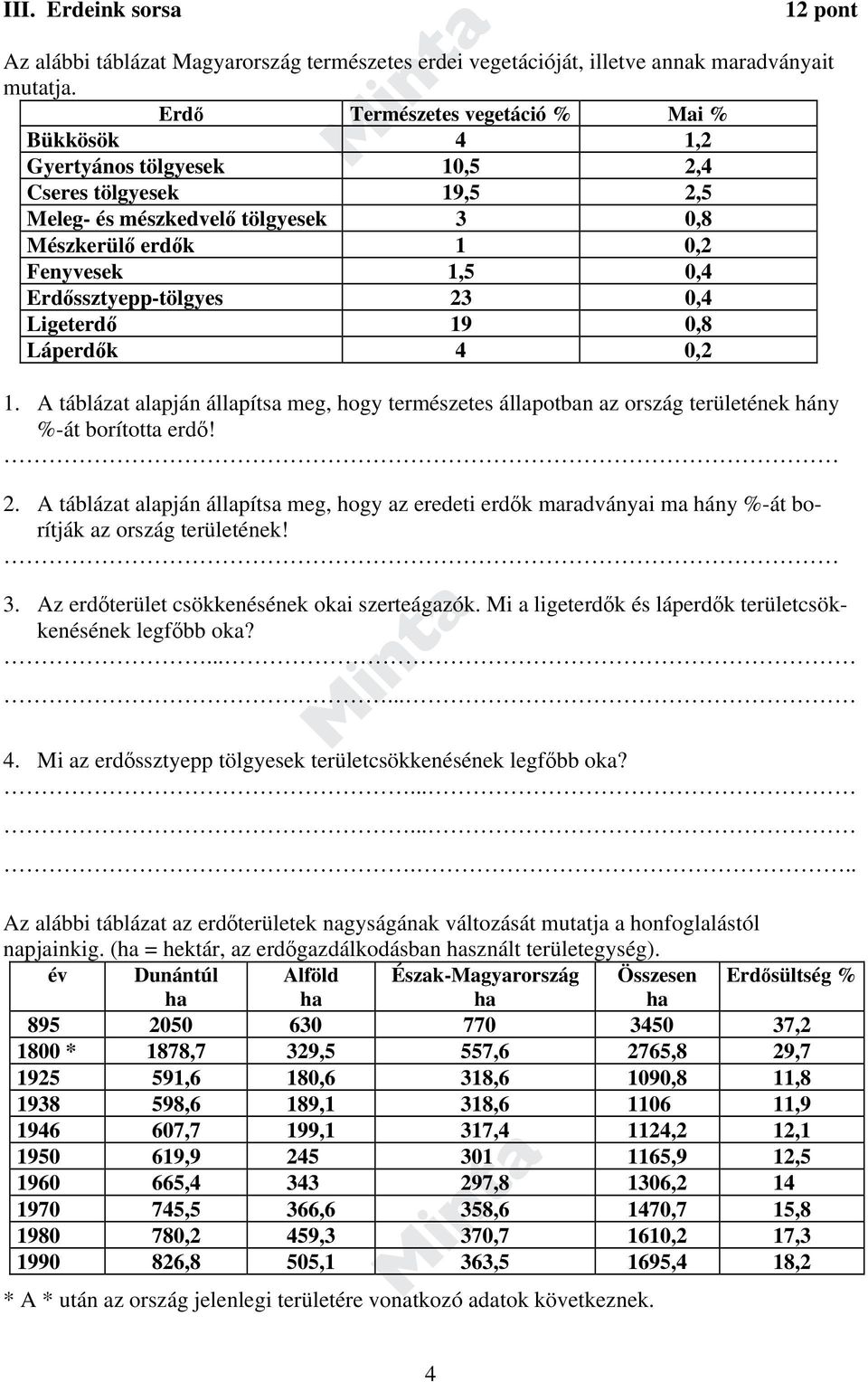 Erdőssztyepp-tölgyes 23 0,4 Ligeterdő 19 0,8 Láperdők 4 0,2 1. A táblázat alapján állapítsa meg, hogy természetes állapotban az ország területének hány %-át borította erdő! 2. A táblázat alapján állapítsa meg, hogy az eredeti erdők maradványai ma hány %-át borítják az ország területének!