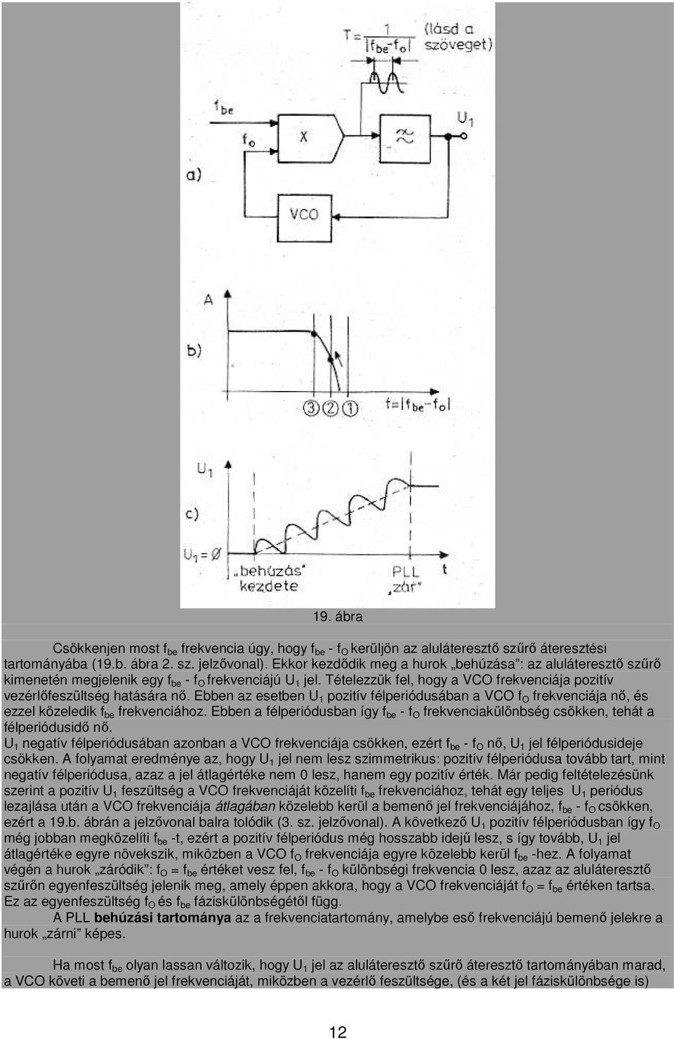 Ebben az esetben U 1 pozitív félperiódusában a VCO f O frekvenciája nő, és ezzel közeledik f be frekvenciához.