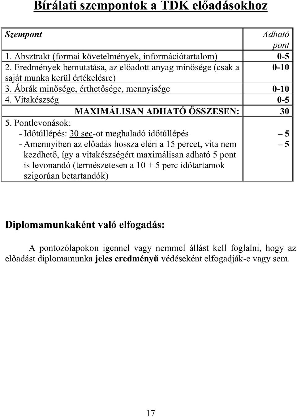 Vitakészség 0-5 MAXIMÁLISAN ADHATÓ ÖSSZESEN: 30 5.