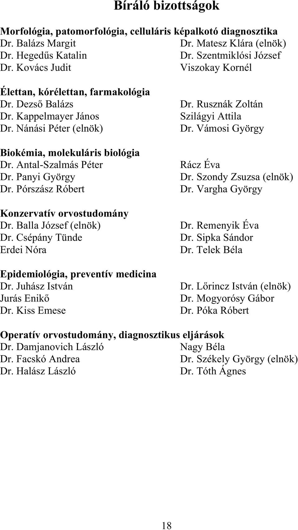 Panyi György Dr. Pórszász Róbert Konzervatív orvostudomány Dr. Balla József (elnök) Dr. Csépány Tünde Erdei Nóra Epidemiológia, preventív medicina Dr. Juhász István Jurás Enik Dr. Kiss Emese Dr.