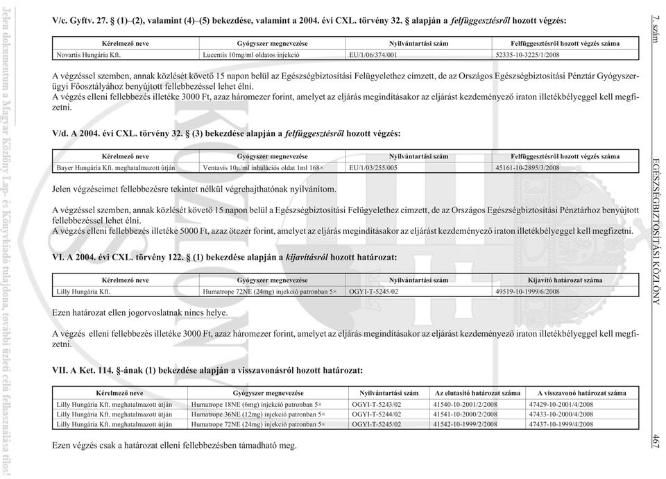 Lucentis 10mg/ml oldatos injekció EU/1/06/374/001 52335-10-3225/1/2008 A végzéssel szemben, annak közlését követõ 15 napon belül az Egészségbiztosítási Felügyelethez címzett, de az Országos