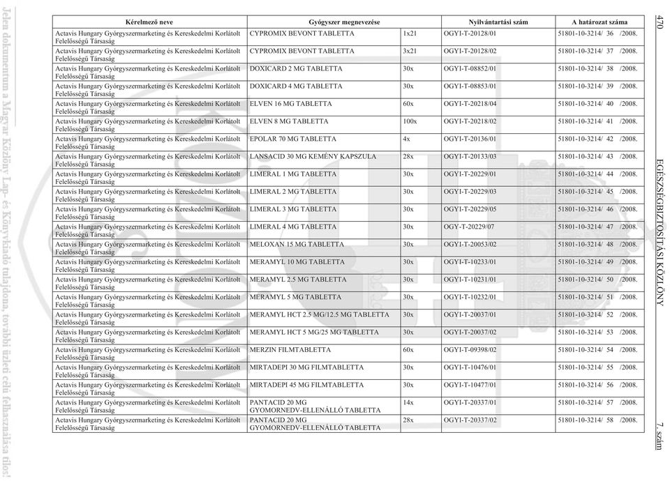 Actavis Hungary Gyórgyszermarketing és Kereskedelmi Korlátolt DOXICARD 2 MG TABLETTA 30x OGYI-T-08852/01 51801-10-3214/ 38 /2008.