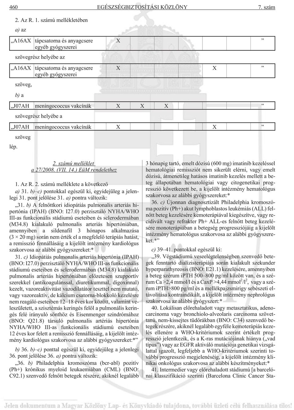 X szövegrész helyébe a J07AH meningococcus vakcínák X X szöveg lép. 2. számú melléklet a 27/2008. (VII. 14.) EüM rendelethez 1. Az R. 2. számú melléklete a következõ a) 31.