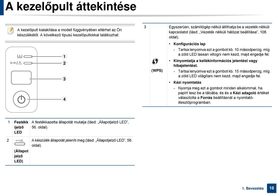 Konfigurációs lap - Tartsa lenyomva ezt a gombot kb. 10 másodpercig, míg a zöld LED lassan villogni nem kezd, majd engedje fel. Kinyomtatja a kellékinformációs jelentést vagy hibajelentést.