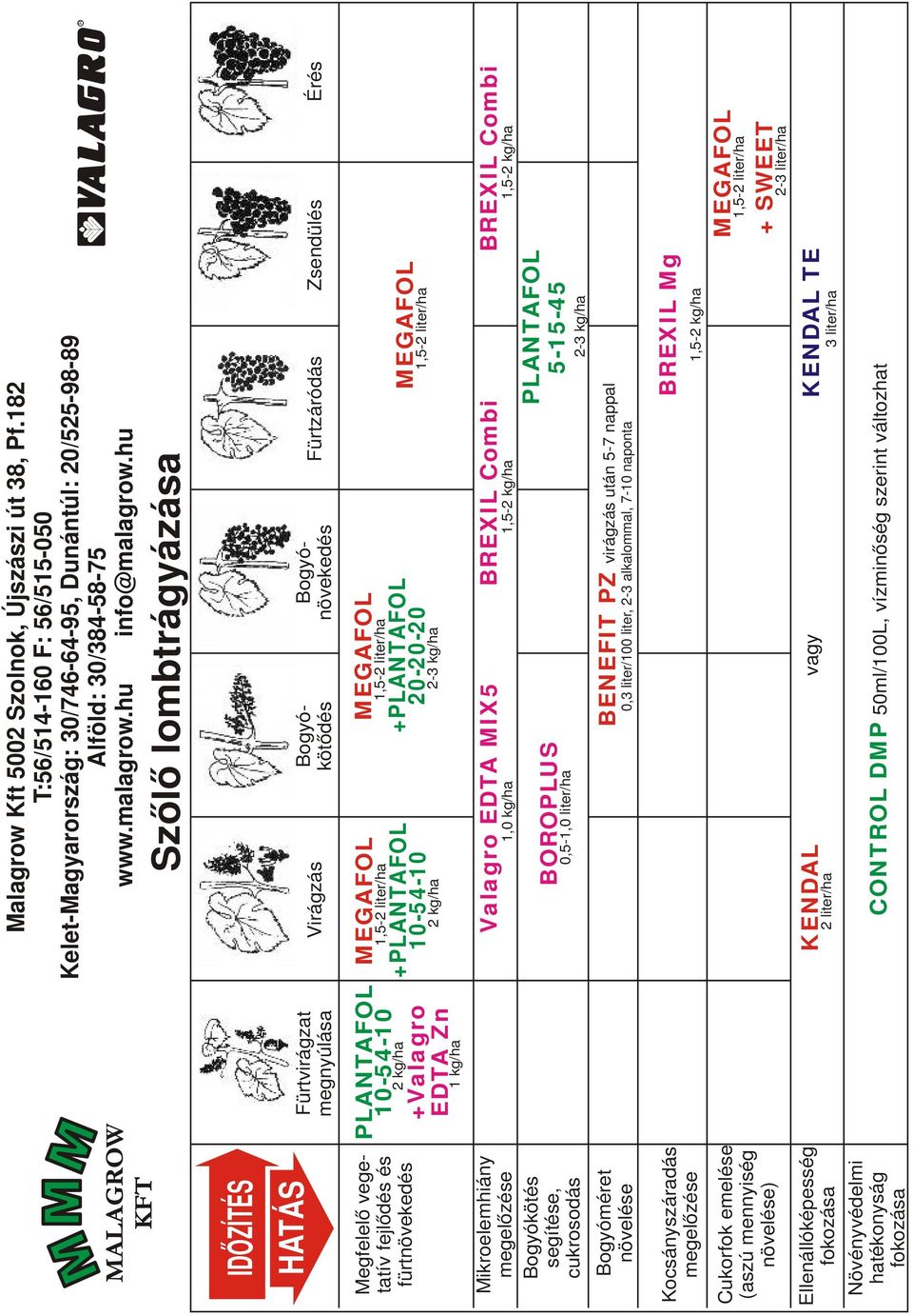 182 T:56/514-160 F: 56/515-050 Kelet-Magyarország: 30/746-64-95, Dunántúl: 20/525-98-89 Alföld: 30/384-58-75 www.malagrow.hu info@malagrow.