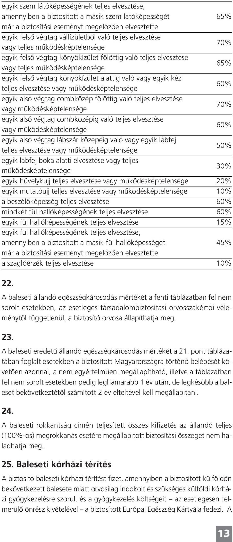 egyik kéz teljes elvesztése vagy működésképtelensége 60% egyik alsó végtag combközép fölöttig való teljes elvesztése vagy működésképtelensége 70% egyik alsó végtag combközépig való teljes elvesztése