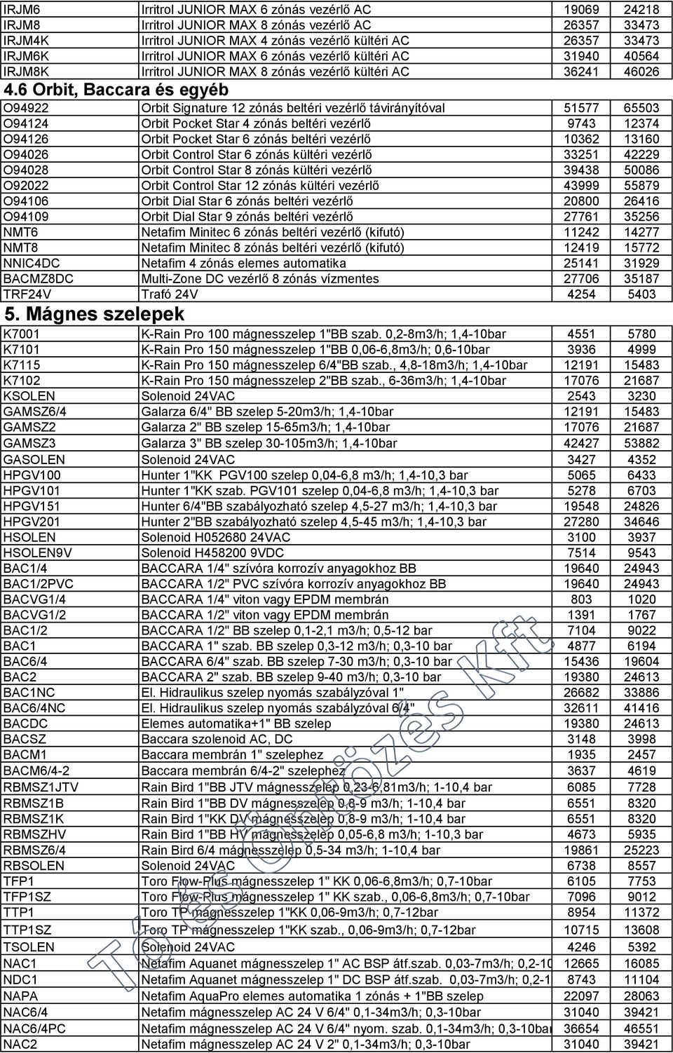 6 Orbit, Baccara és egyéb O94922 Orbit Signature 12 zónás beltéri vezérlő távirányítóval 51577 65503 O94124 Orbit Pocket Star 4 zónás beltéri vezérlő 9743 12374 O94126 Orbit Pocket Star 6 zónás