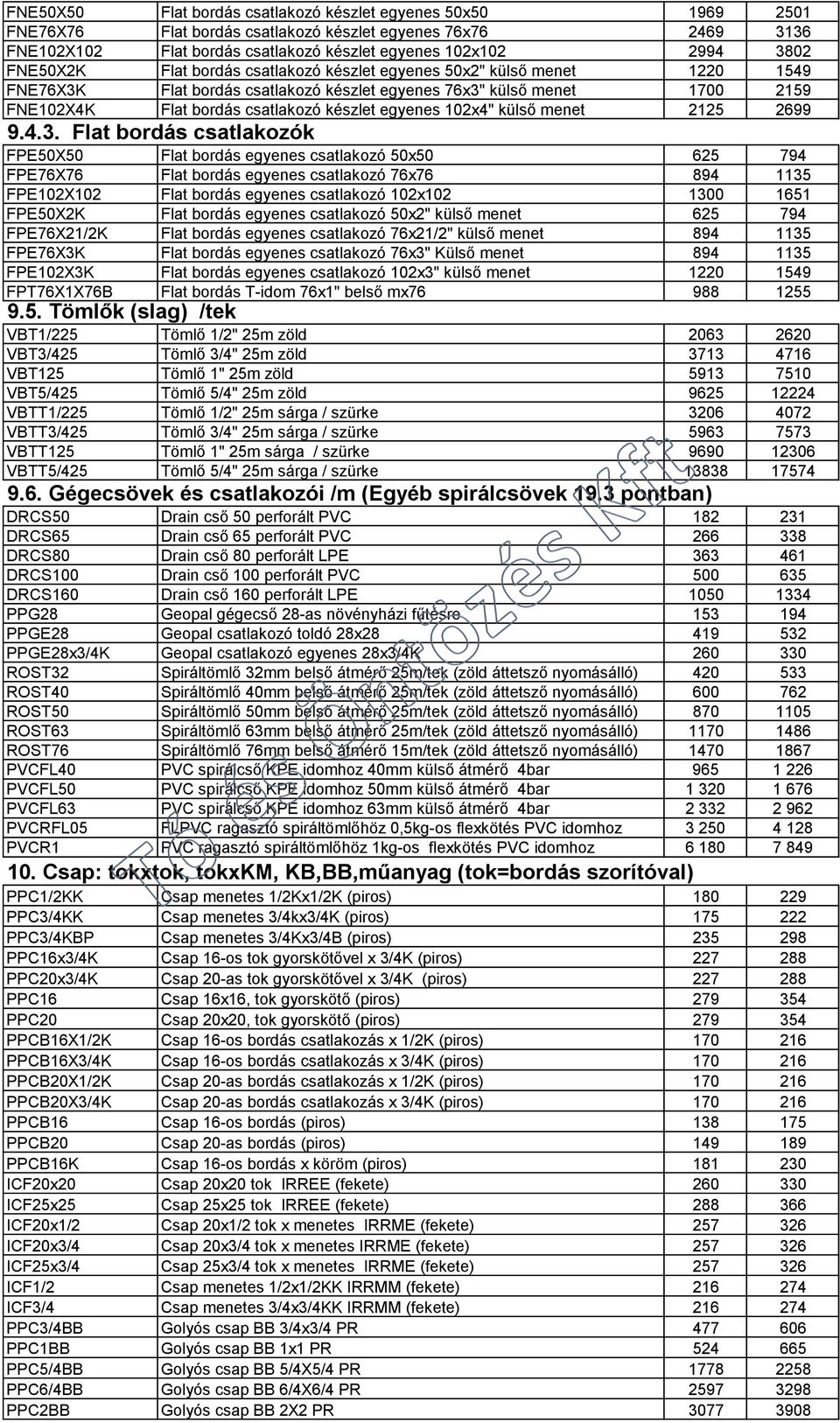 egyenes 102x4" külső menet 2125 2699 9.4.3.