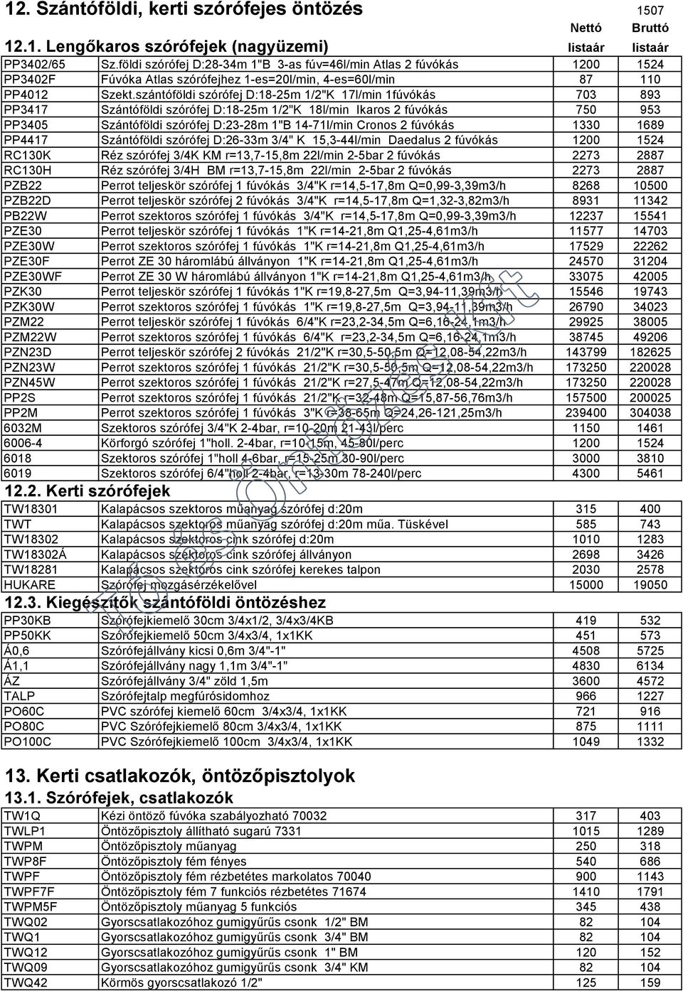 szántóföldi szórófej D:18-25m 1/2"K 17l/min 1fúvókás 703 893 PP3417 Szántóföldi szórófej D:18-25m 1/2"K 18l/min Ikaros 2 fúvókás 750 953 PP3405 Szántóföldi szórófej D:23-28m 1"B 14-71l/min Cronos 2