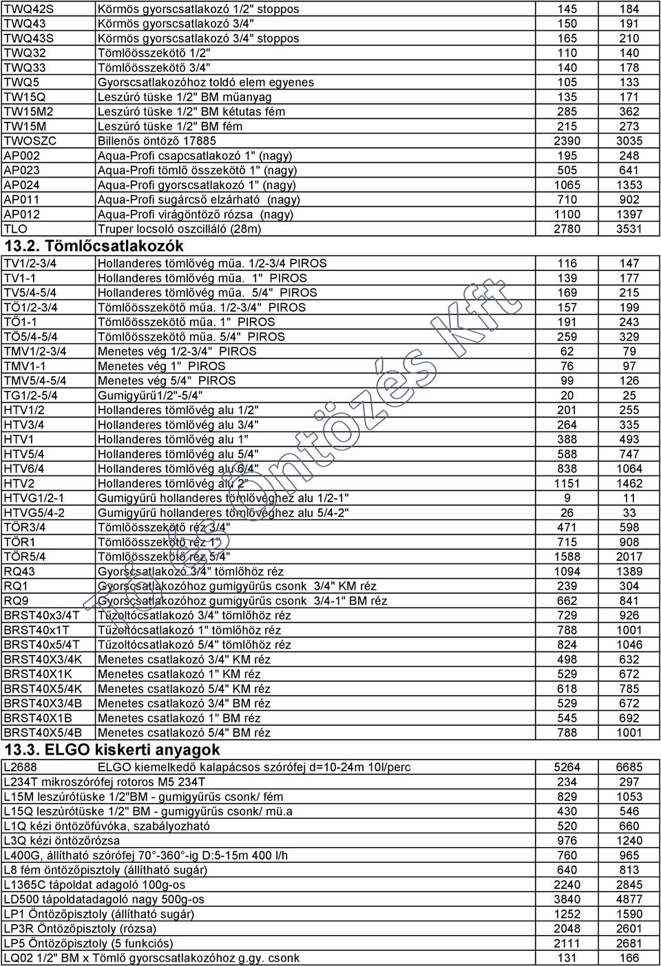 TWOSZC Billenős öntöző 17885 2390 3035 AP002 Aqua-Profi csapcsatlakozó 1" (nagy) 195 248 AP023 Aqua-Profi tömlő összekötő 1" (nagy) 505 641 AP024 Aqua-Profi gyorscsatlakozó 1" (nagy) 1065 1353 AP011