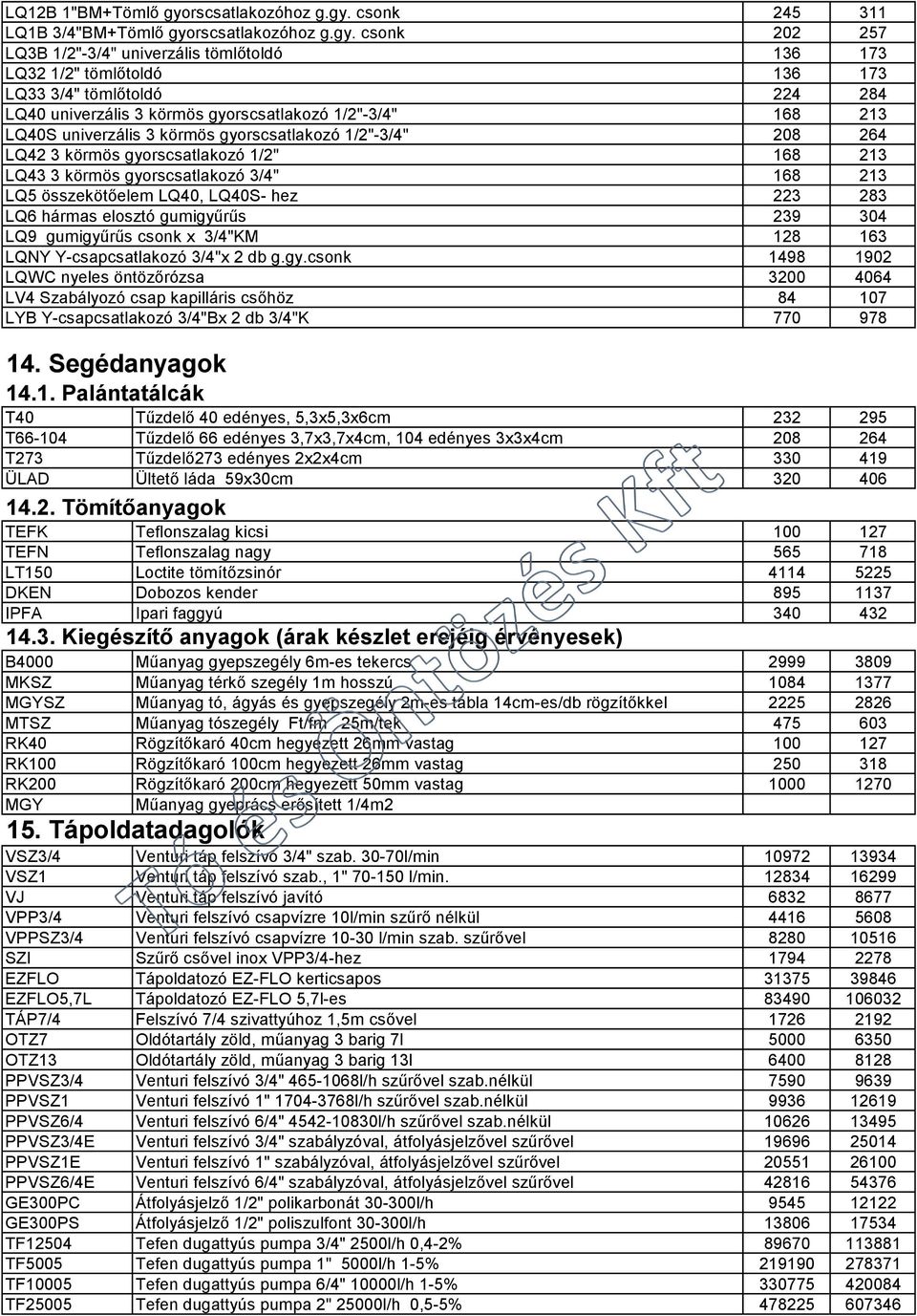 csonk 245 311 LQ1B 3/4"BM+Tömlő gyo csonk 202 257 LQ3B 1/2"-3/4" univerzális tömlőtoldó 136 173 LQ32 1/2" tömlőtoldó 136 173 LQ33 3/4" tömlőtoldó 224 284 LQ40 univerzális 3 körmös gyorscsatlakozó