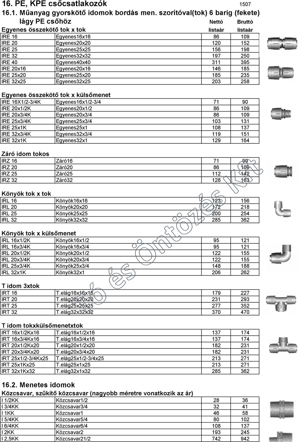 Egyenes32x32 197 250 IRE 40 Egyenes40x40 311 395 IRE 20x16 Egyenes20x16 146 185 IRE 25x20 Egyenes25x20 185 235 IRE 32x25 Egyenes32x25 203 258 Egyenes összekötő tok x külsőmenet IRE 16X1/2-3/4K