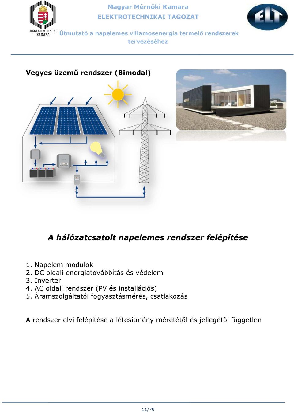 AC oldali rendszer (PV és installációs) 5.