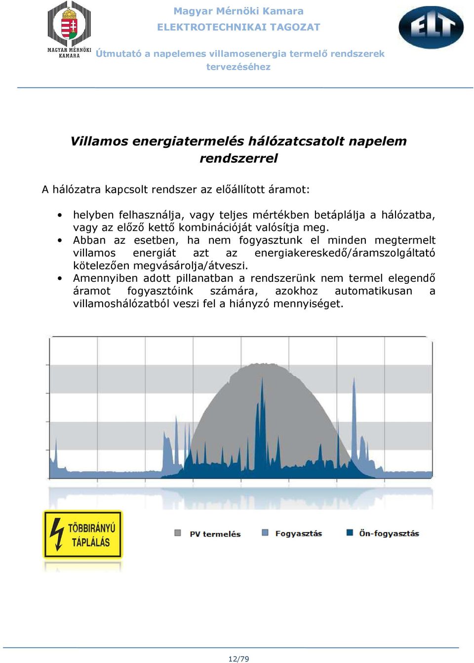 Abban az esetben, ha nem fogyasztunk el minden megtermelt villamos energiát azt az energiakereskedő/áramszolgáltató kötelezően