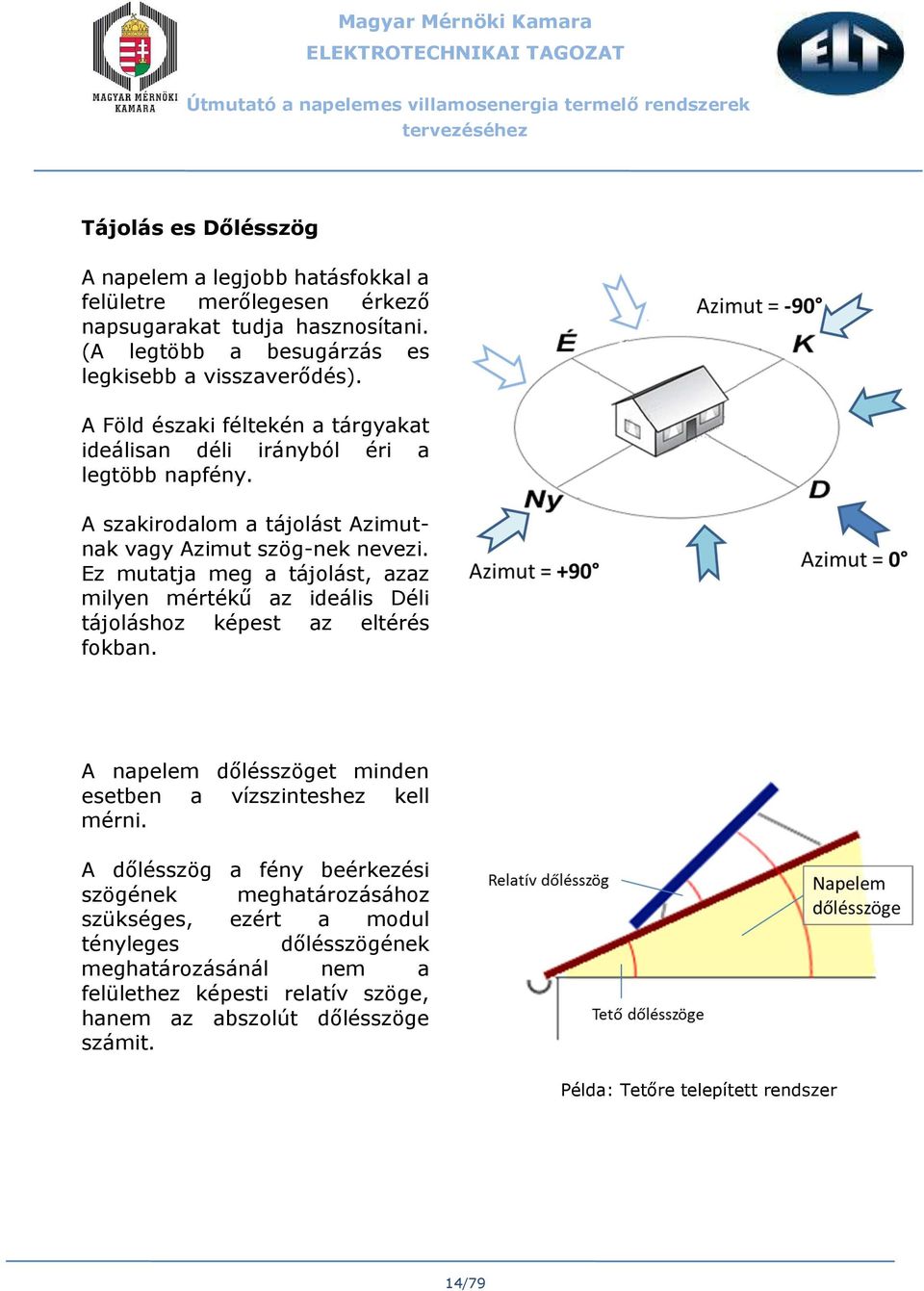 Ez mutatja meg a tájolást, azaz milyen mértékű az ideális Déli tájoláshoz képest az eltérés fokban. A napelem dőlésszöget minden esetben a vízszinteshez kell mérni.