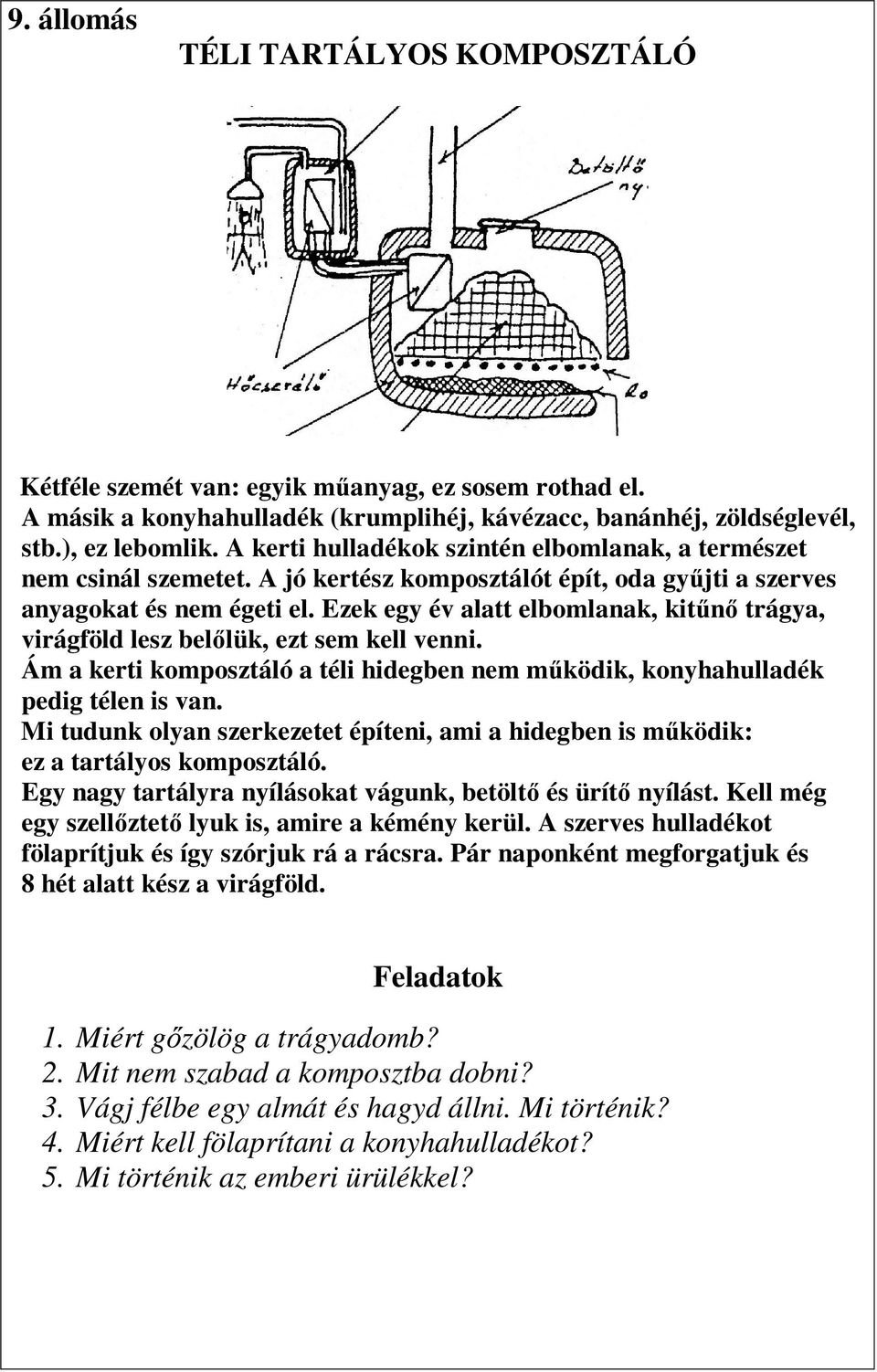 Ezek egy év alatt elbomlanak, kitűnő trágya, virágföld lesz belőlük, ezt sem kell venni. Ám a kerti komposztáló a téli hidegben nem működik, konyhahulladék pedig télen is van.