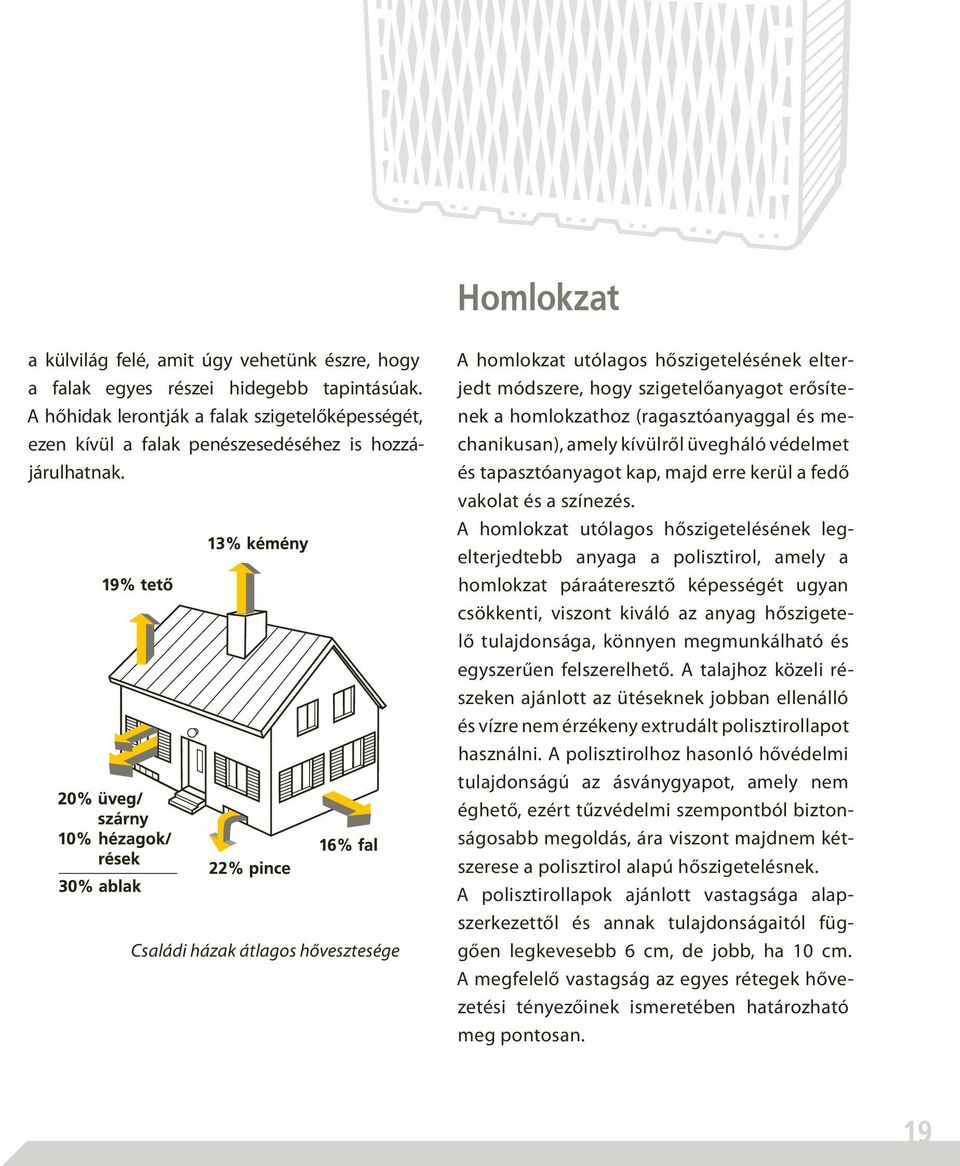 Családi házak átlagos hővesztesége A homlokzat utólagos hőszigetelésének elterjedt módszere, hogy szigetelőanyagot erősítenek a homlokzathoz (ragasztóanyaggal és mechanikusan), amely kívülről