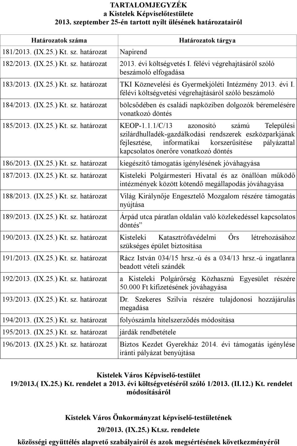 félévi költségvetési végrehajtásáról szóló beszámoló 184/2013. (IX.25.) Kt. sz. határozat bölcsődében és családi napköziben dolgozók béremelésére vonatkozó döntés 185/2013. (IX.25.) Kt. sz. határozat KEOP-1.