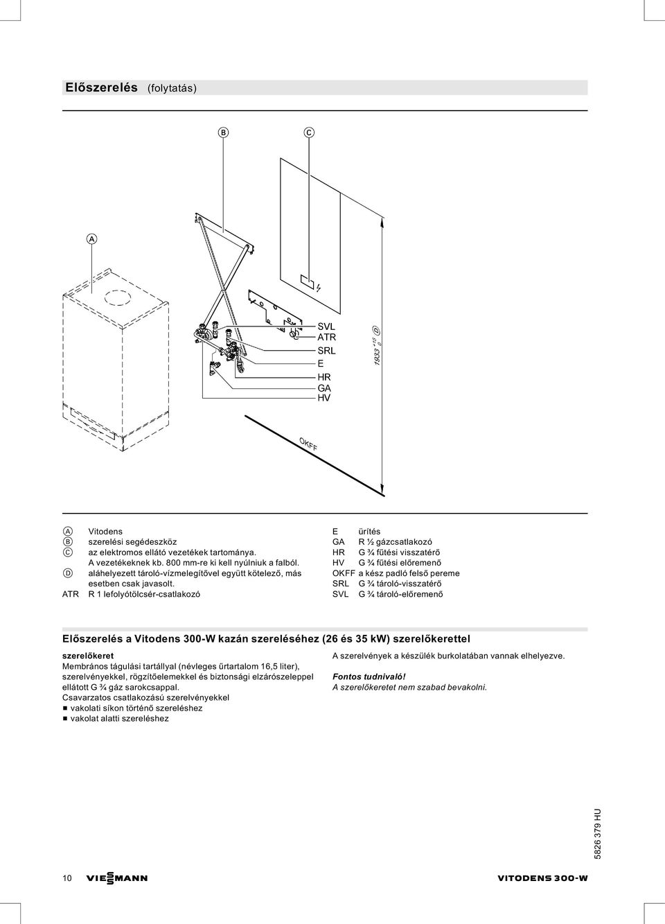 R 1 lefolyótölcsér-csatlakozó E ürítés GA R ½ gázcsatlakozó HR G ¾ fűtési visszatérő HV G ¾ fűtési előremenő OKFF a kész padló felső pereme SRL G ¾ tároló-visszatérő SVL G ¾ tároló-előremenő