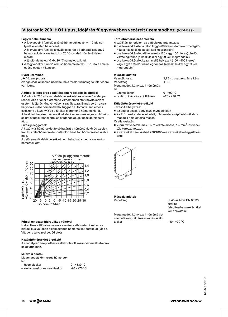 & A fagyvédelmi funkció a külső hőmérséklet kb. +3 C fölé emelkedése esetén kikapcsol. Nyári üzemmód w üzemi program Az égő csak akkor lép üzembe, ha a tároló-vízmelegítő felfűtésére van igény.