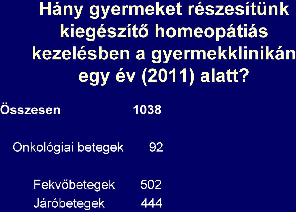 egy év (2011) alatt?