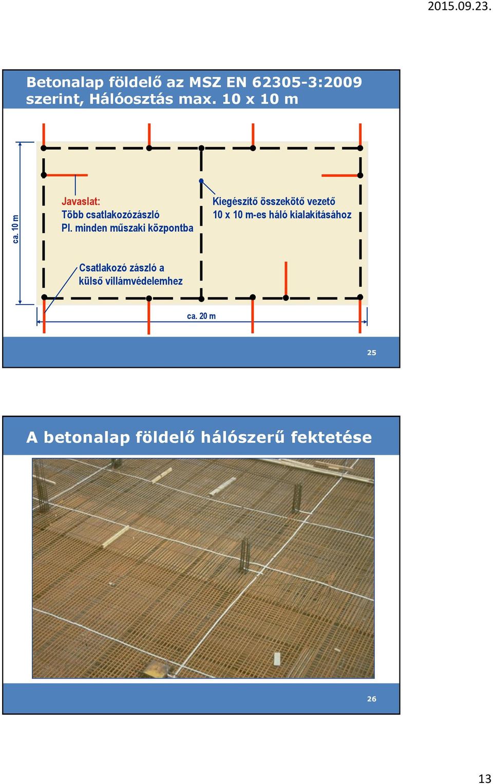 10 x 10 m Javaslat: Több csatlakozózászló Pl.