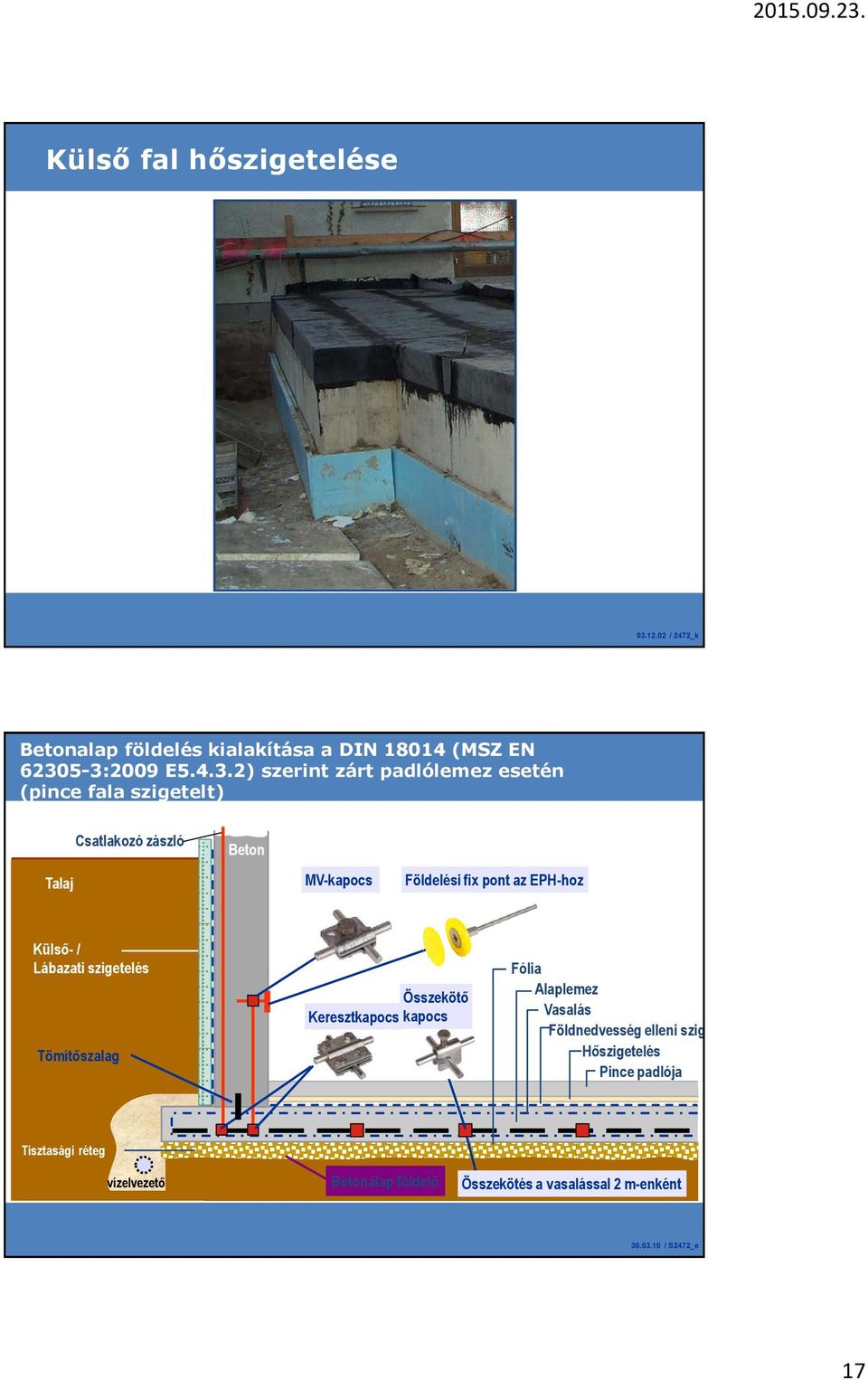 5-3:2009 E5.4.3.2) szerint zárt padlólemez esetén (pince fala szigetelt) Csatlakozó zászló Beton Talaj MV-kapocs Földelési