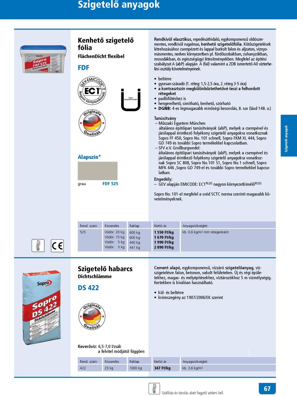 Megfelel az építési szabályzat A (abp) alapján A (fal) valamint a ZDB ismertető A0 vízterhelési osztály követelményeinek. beltérre gyorsan száradó (1. réteg: 1,5-2,5 óra, 2.