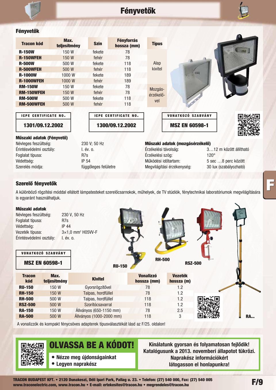 W fekete 78 RM-150WFEH 150 W fehér 78 RM-500W 500 W fekete 118 RM-500WFEH 500 W fehér 118 Típus Alap kivitel Mozgásérzékelővel ICPE CERTIFICATE NO. 1301/09.12.