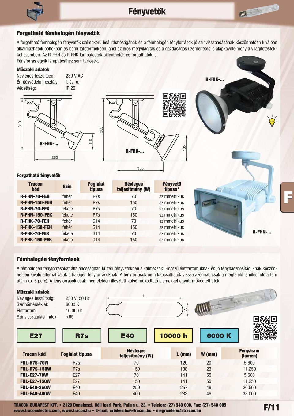 Fényforrás egyik lámpatesthez sem tartozék. feszültség: 230 V AC R-FHK-... Érintésvédelmi osztály: I. év. o. Védettség: IP 20 310 365 R-FHN-... 260 110 R-FHK-.