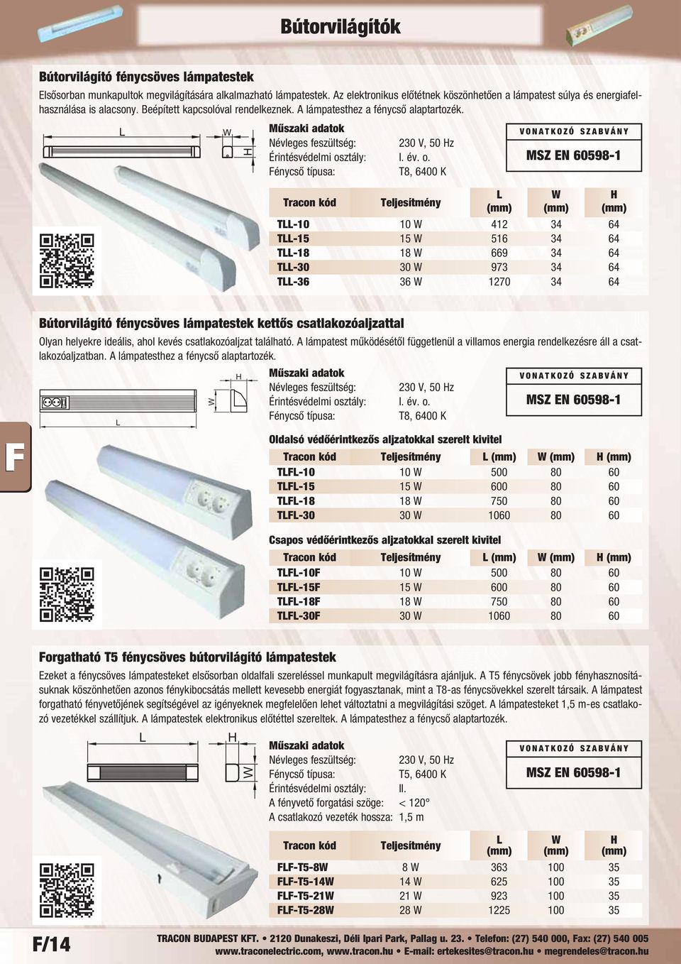 feszültség: 230 V, 50 Hz Érintésvédelmi os