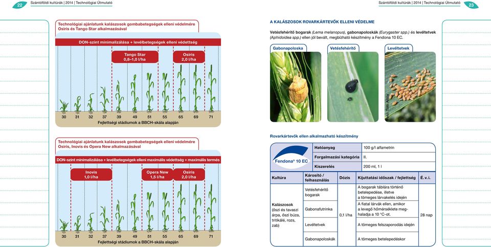 ) ellen jól bevált, megbízható készítmény a Fendona 10 EC.