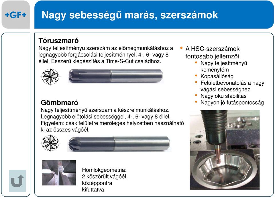 Legnagyobb előtolási sebességgel, 4-, 6- vagy 8 éllel. Figyelem: csak felületre merőleges helyzetben használható ki az összes vágóél.