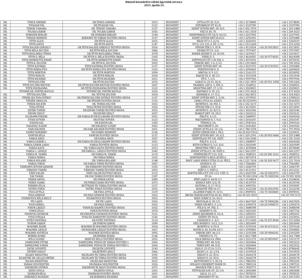 TOMSZER MIKLÓS DR.TOMSZER MIKLÓS 1144 BUDAPEST SZENTMIHÁLYI ÚT 24/D. III/12. +36 12227903 +36 12227903 DR. TORDAI NÁNDOR BÁRÁNDY ÉS TÁRSAI ÜGYVÉDI IRODA 1137 BUDAPEST SZENT ISTVÁN KRT.18.