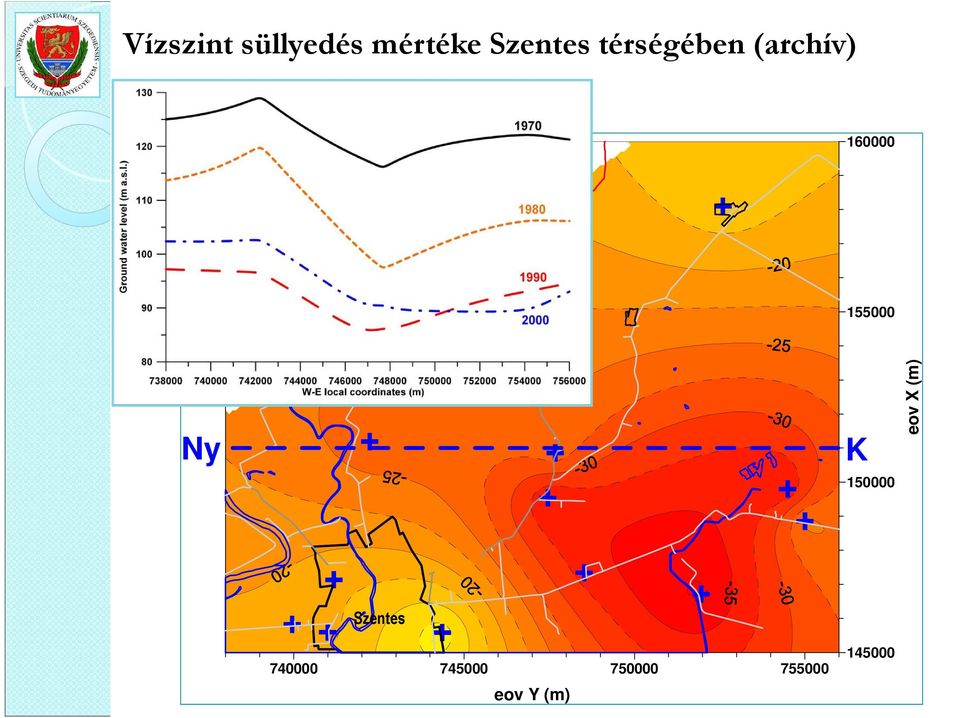 150000 eov X (m) Szentes 740000 745000